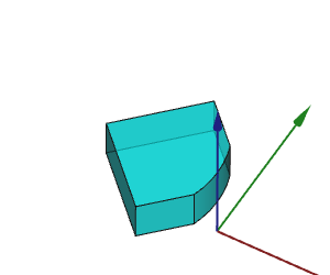 Screenshot von zwei K&ouml;rpern nach Schnitt